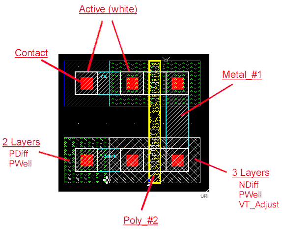 inverter_layout.gif (22272 bytes)