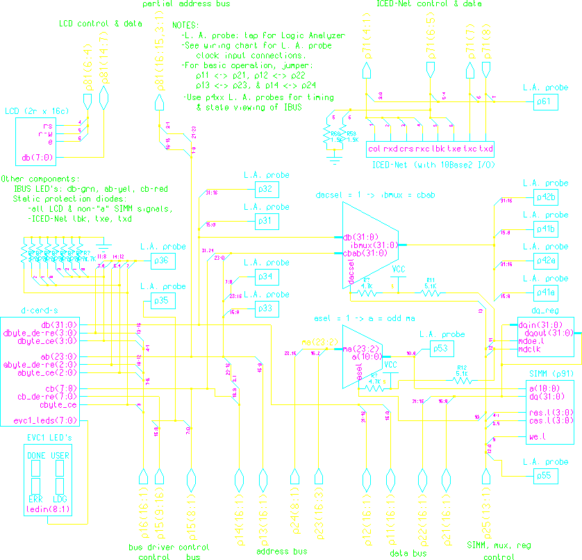 ICED sys-card x1.5